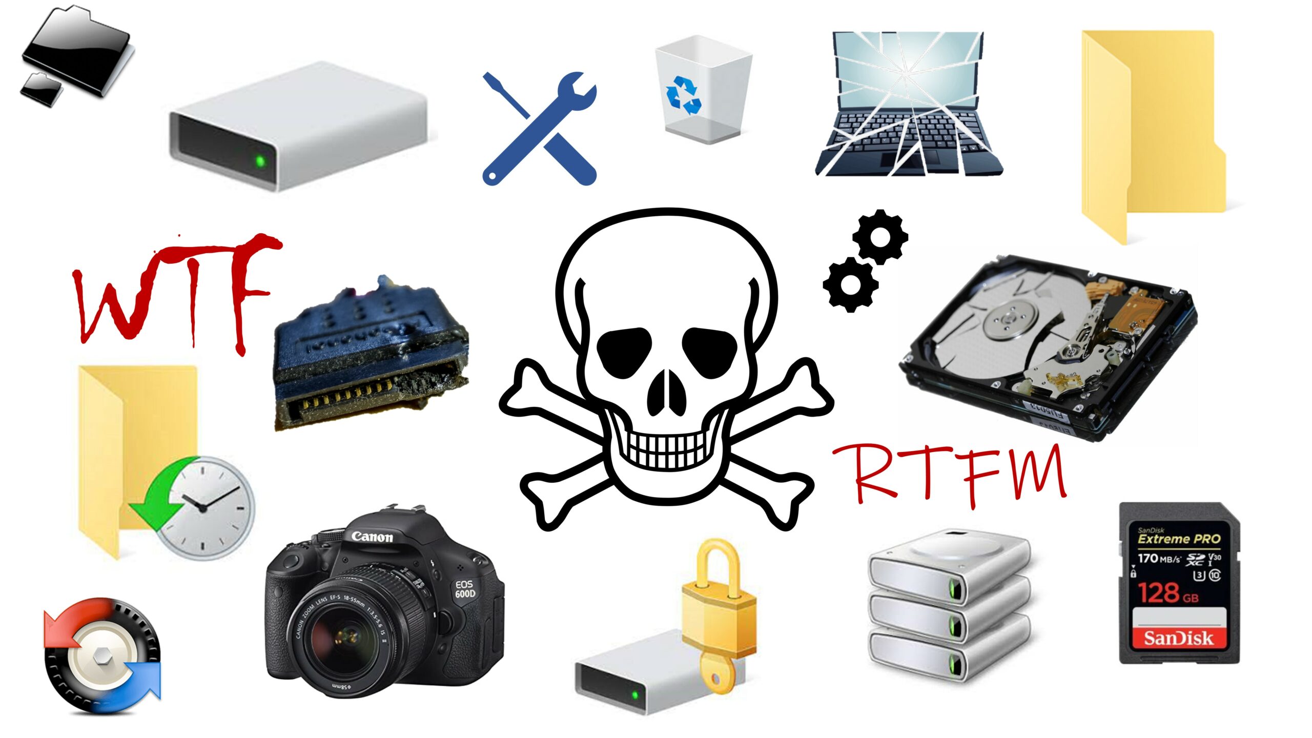 Data backup and failures